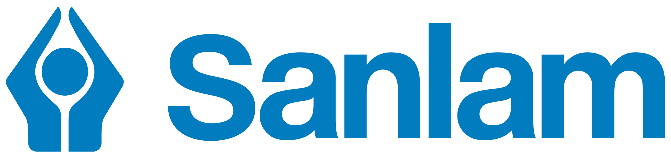 SANLAM