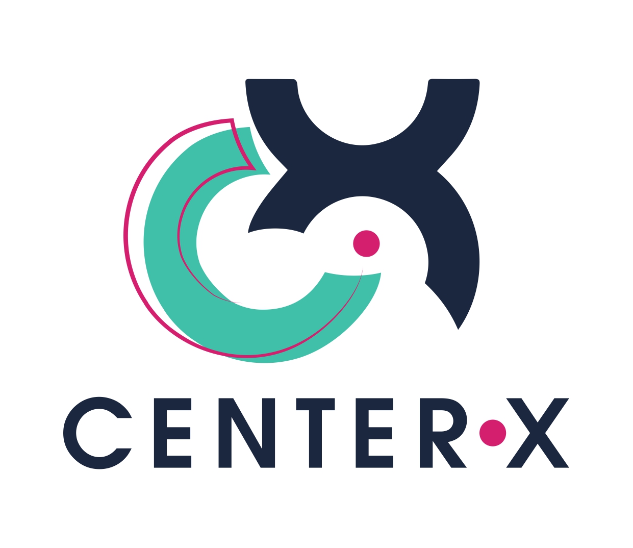 Center X